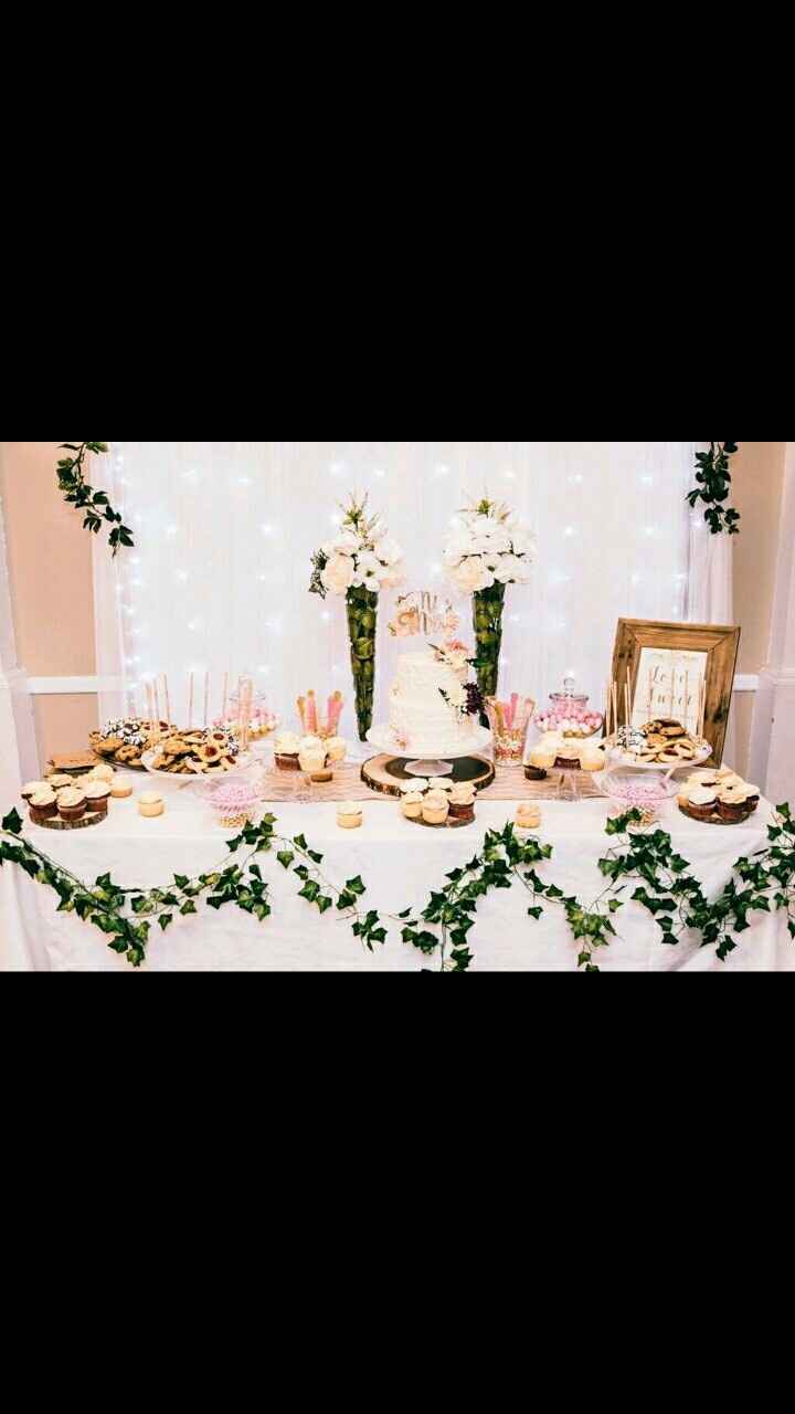 Bridal Shower Professional Photos 2/25/2017