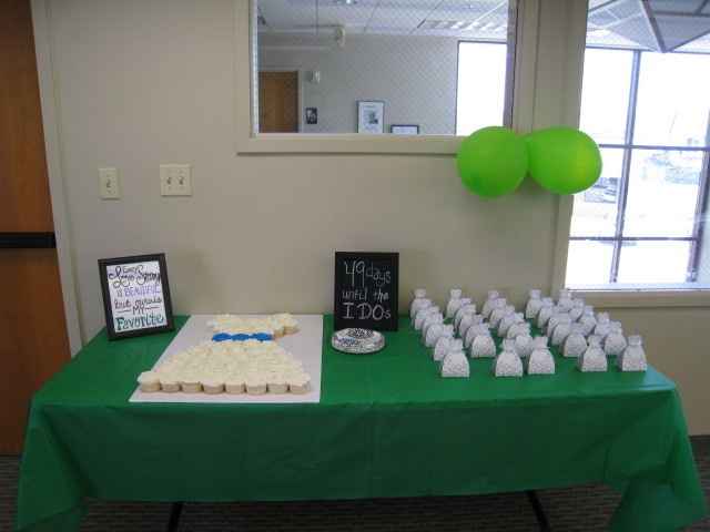 my shower was yesterday!! :) pics pics picsssssss