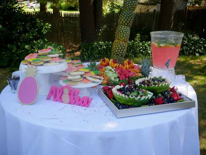 Pic heavy - Tropical Bridal Shower - 3