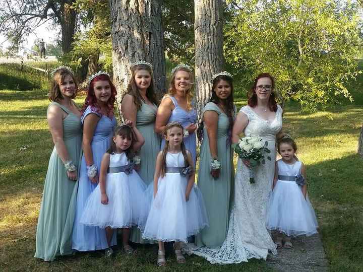 How big of a deal are your invitation designs? - 2