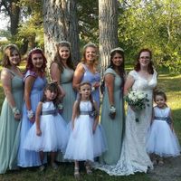 How big of a deal are your invitation designs? - 2