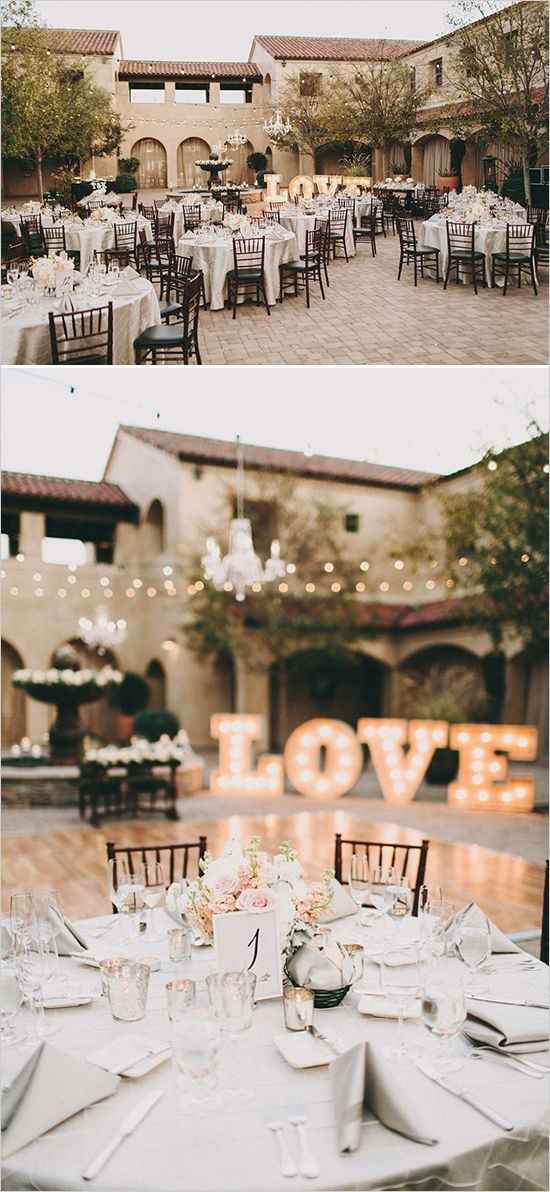 Let's see your venue!