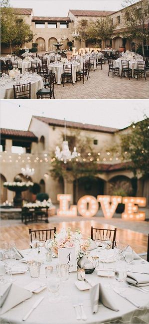 Let's see your venue!