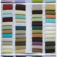 Bridesmaids dresses, please help!!