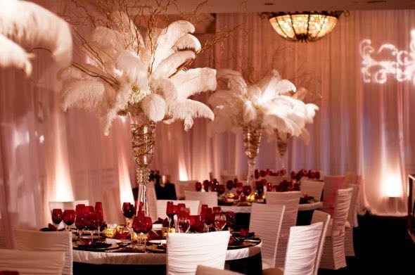 What is your wedding theme style?