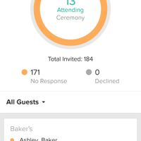 Food list? - 1