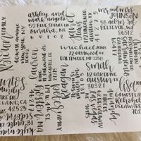 Has anyone done their own calligraphy for their invitations??