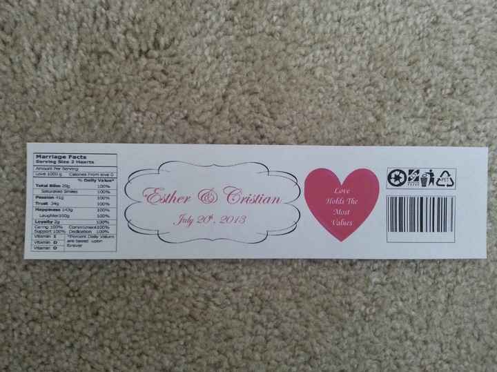 DIY Water Bottle Labels Check it out!!