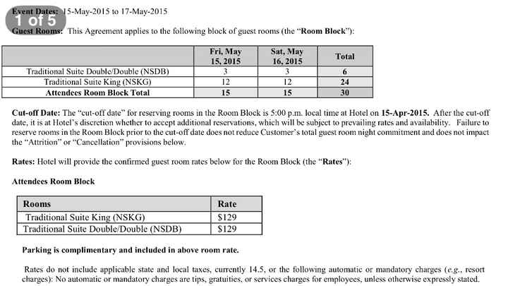 Wedding venue contract