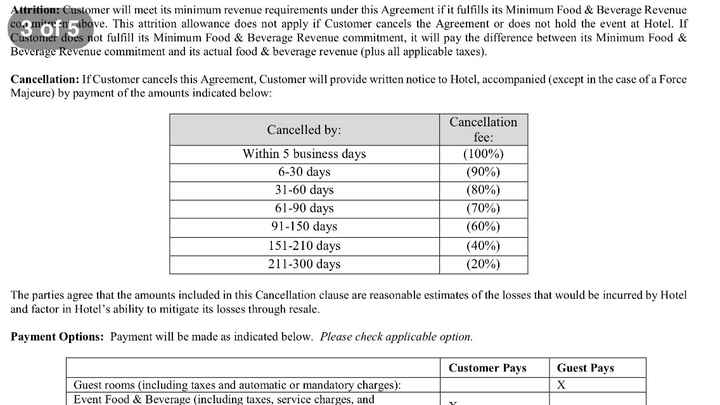 Wedding venue contract