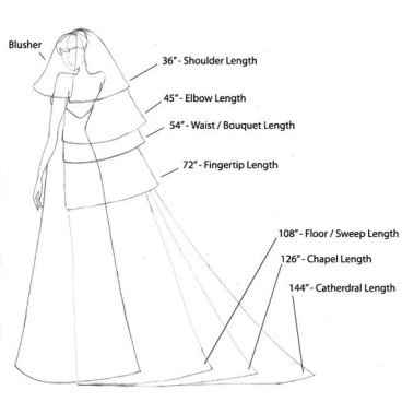 Veil advice! - 1