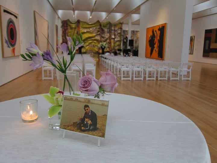 BAM! Nonprofessional pics & some tips