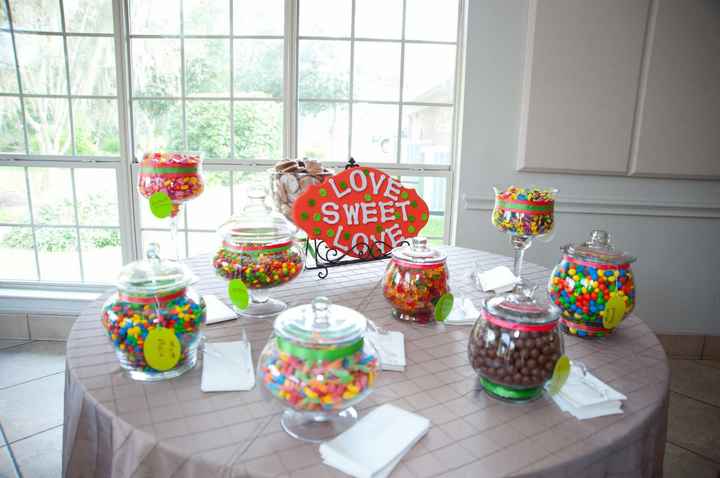 Candy Buffet - 1
