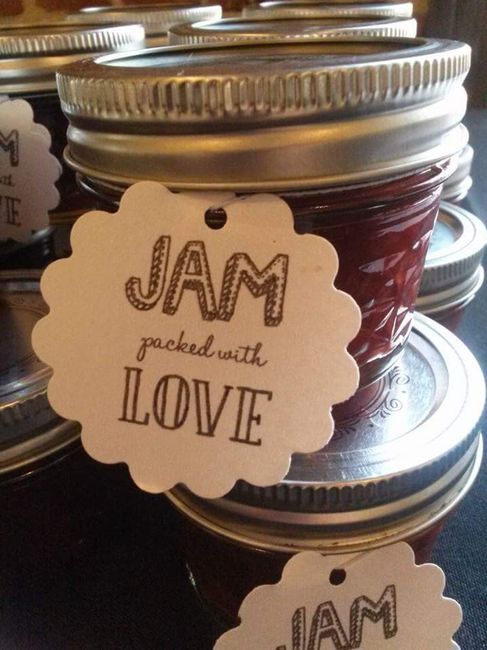 Favors - yes or no?