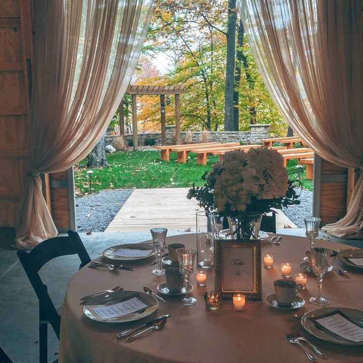 Where are you getting married? Post a picture of your venue! - 3