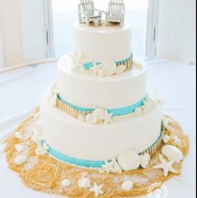 Show me your cakes!