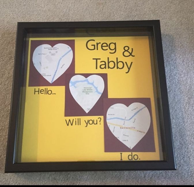 FH bought me a Cricut! Let's see your projects!