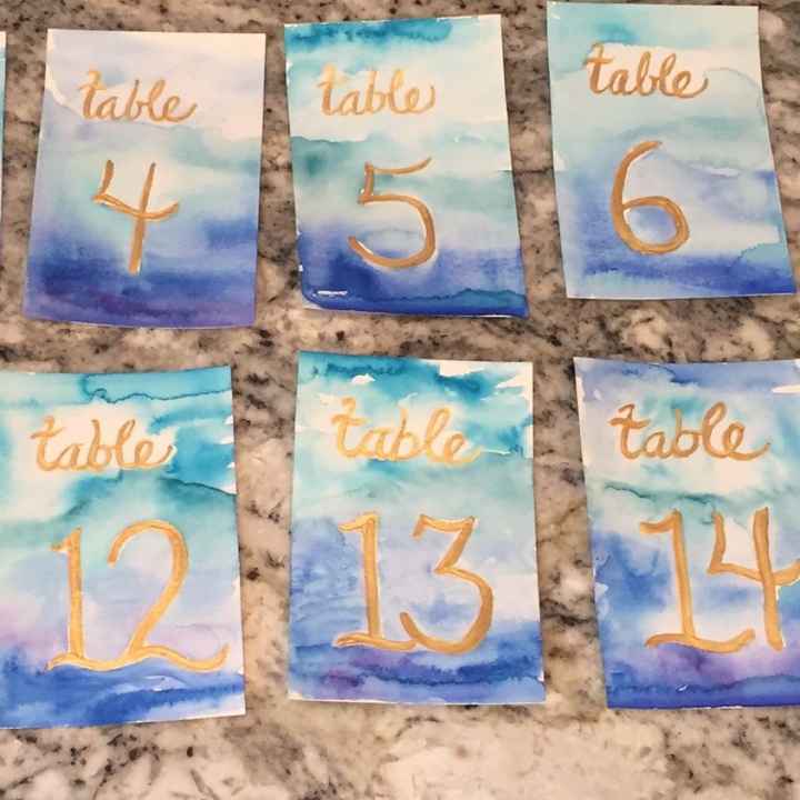Show me your table numbers.