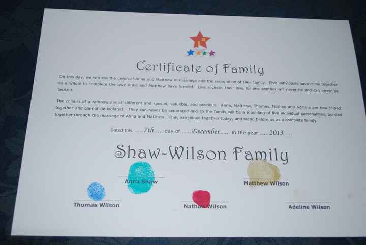 Including your kids?