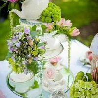 Let's see your color palette/theme inspo! - 1