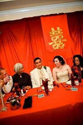 Any Chinese Brides Out There? I need some guidance