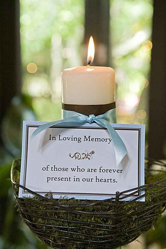 In memory of Ideas