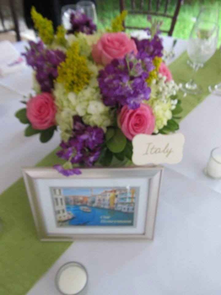 Married --- Now Mrs. P!!! Non-Pro Pics