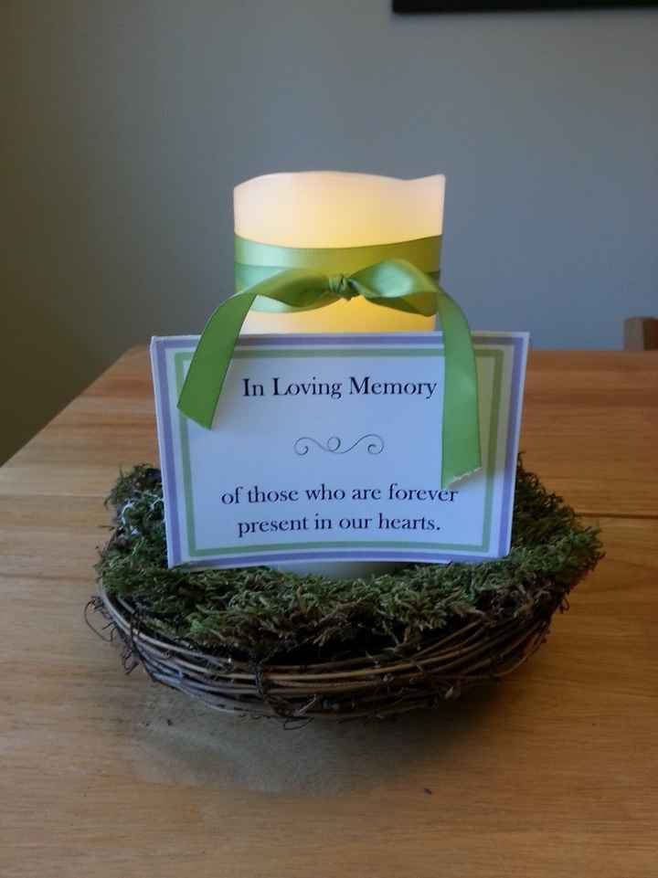 DIY Rememberance Nest