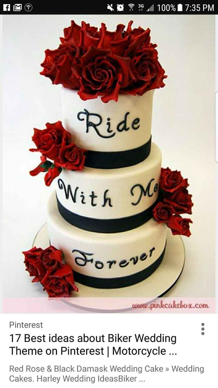 Cake Pictures Wanted