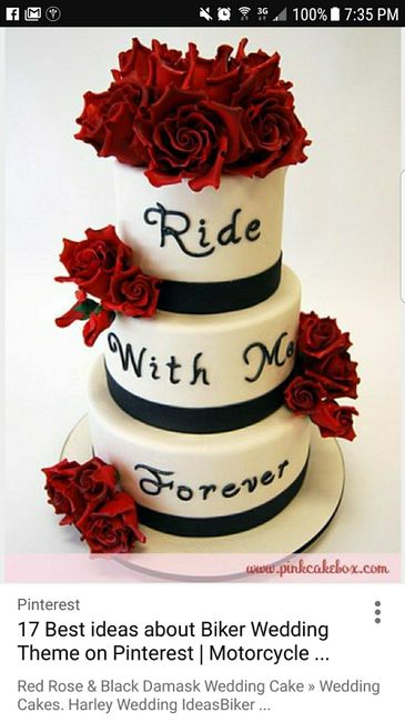 Cake Pictures Wanted