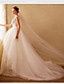 Veil Length Vs. Dress Length