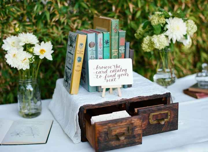 Never thought I would be so excited about books!