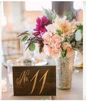 Opinions Please: Table Numbers