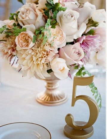 Opinions Please: Table Numbers