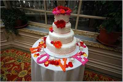 Cake?  Supermarket vs Chic Bakery?