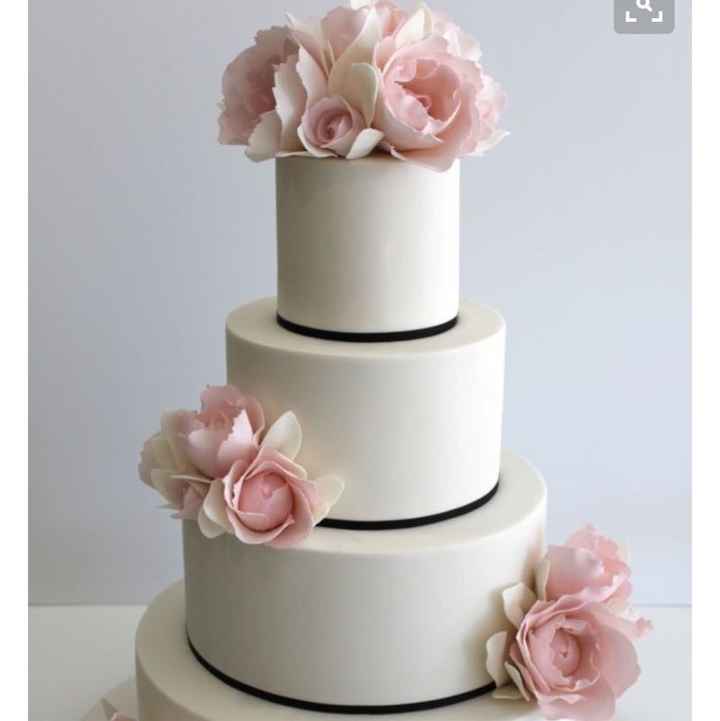 Show me your cake! (or inspiration cake)