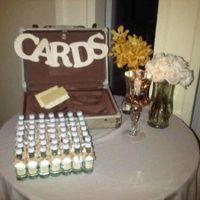 Destination Wedding Favor ideas...