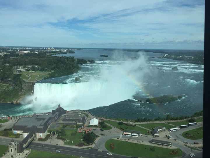 Niagara Falls Canada Side - 1