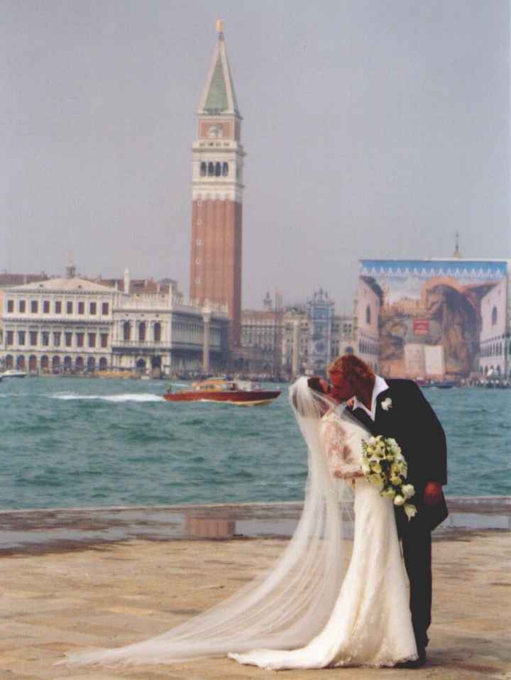 What amount did you spend on your wedding dress? (You don't have to answer)