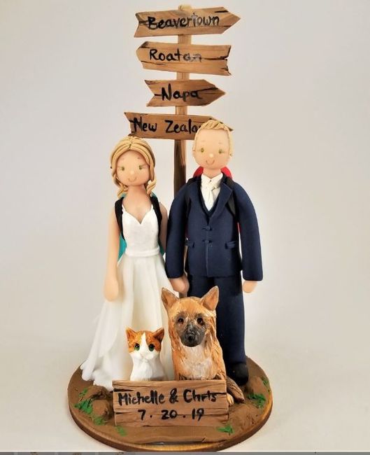 Custom Cake Topper