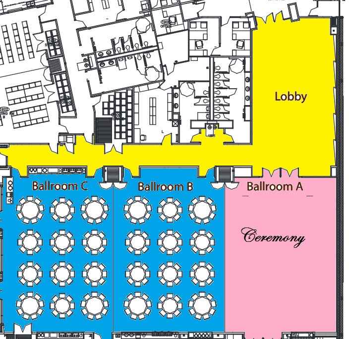 Experience with Family Photos during Reception?