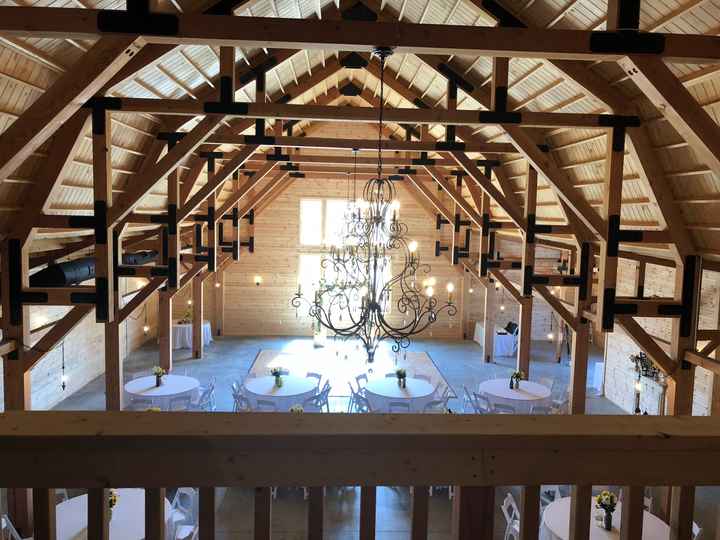 Share your venue - 1