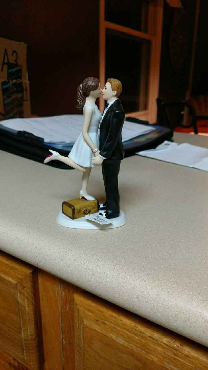 Cake Topper Question
