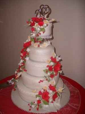 Wedding cakes cost WHAT?