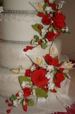 Wedding cakes cost WHAT?