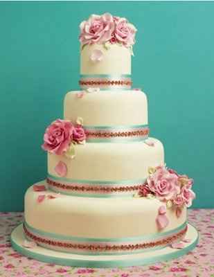 Let's see your CAKE!