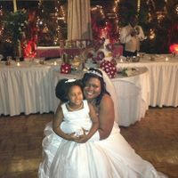 Wedding Pics (Non-professional pics heavy) advice and what went wrong