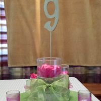 What are you using for table numbers?