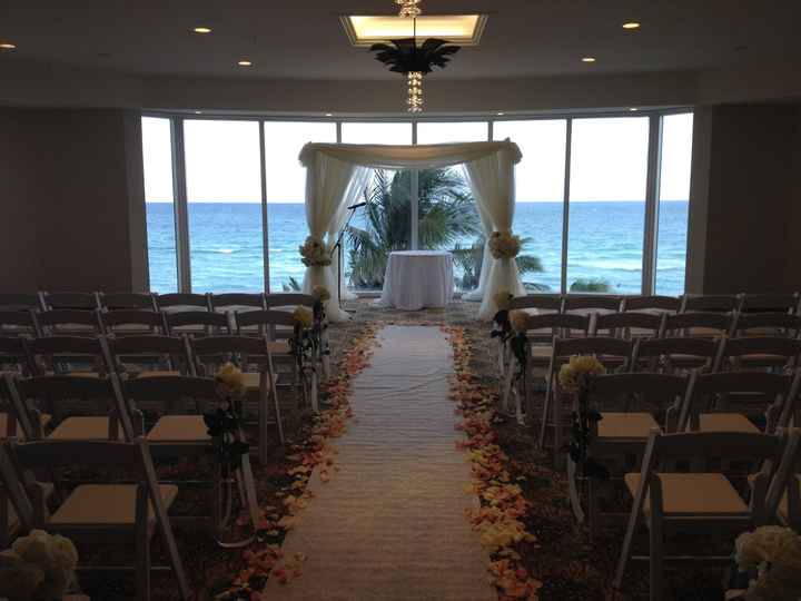 Its Official- We booked our venue!!