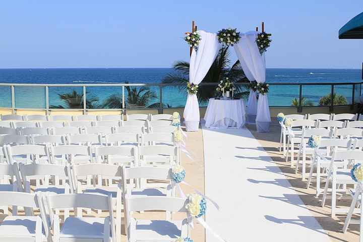 Its Official- We booked our venue!!